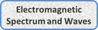 Electromagnetic Spectrum and Waves