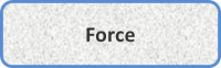 Force