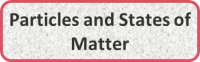 Particles and States of Matter