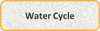 Water Cycle